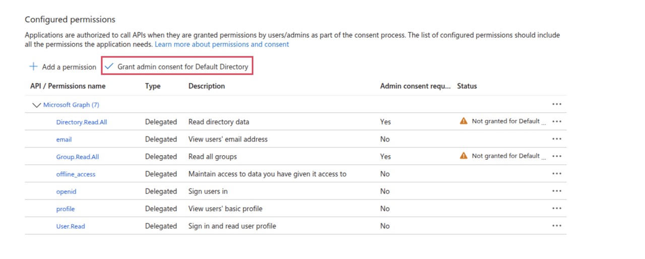 Grant Admin Consent