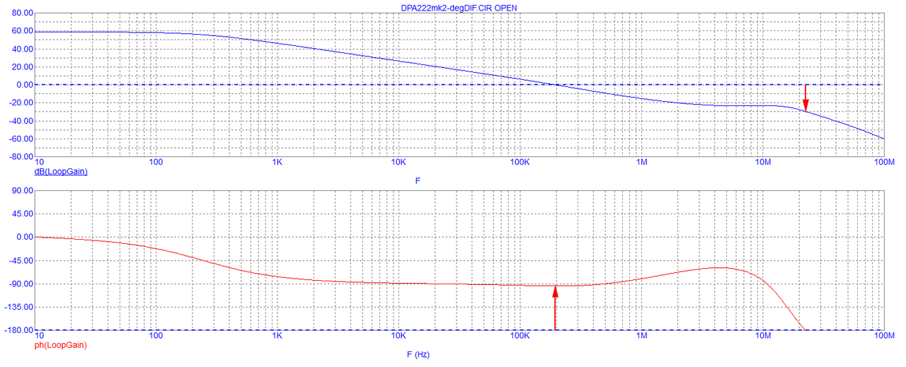 [Image: DPA222mk2-LG-deg-DIF-BJT.png]