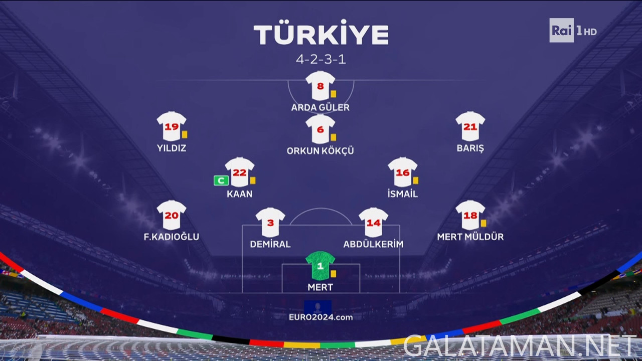 20240702-AUT-TUR-EU24_1IT.ts_snapshot_00.16.16.137