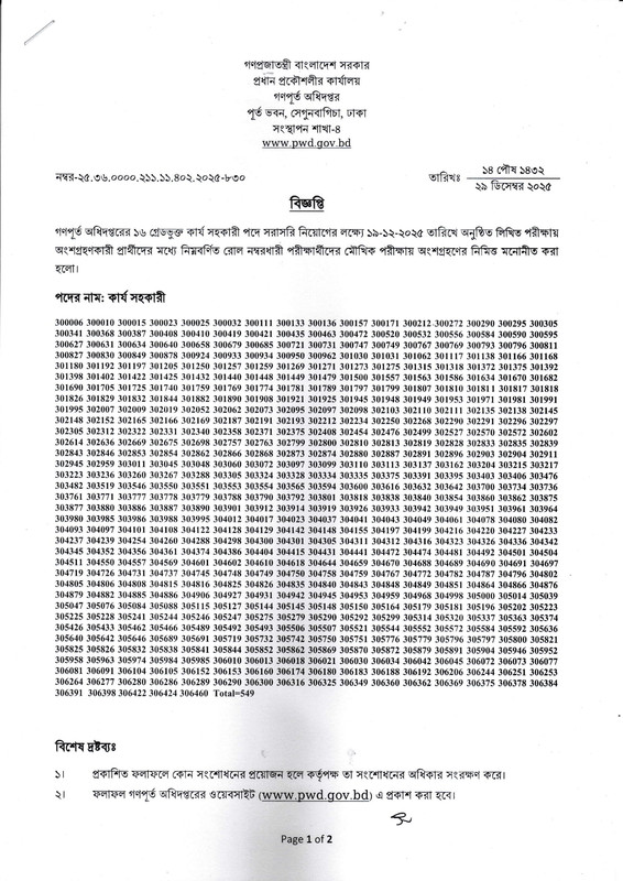 PWD-Work-Assistant-Written-Exam-Result-2025-PDF-1