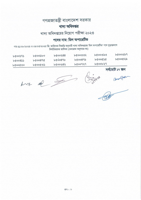 DGFood-Final-Result-2025-PDF-14