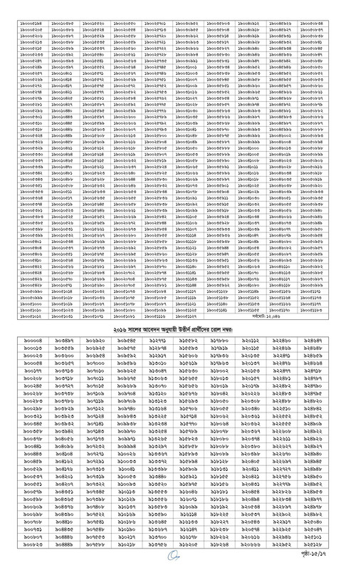 BCH-Sepoy-Physical-Test-Result-2023-PDF-15