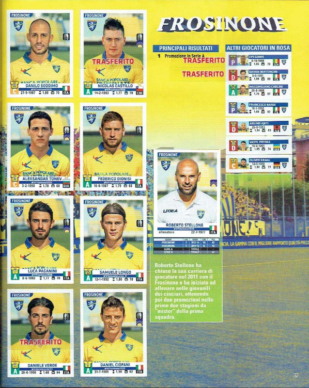 Album-Calciatori-2015-2016-Panini-031