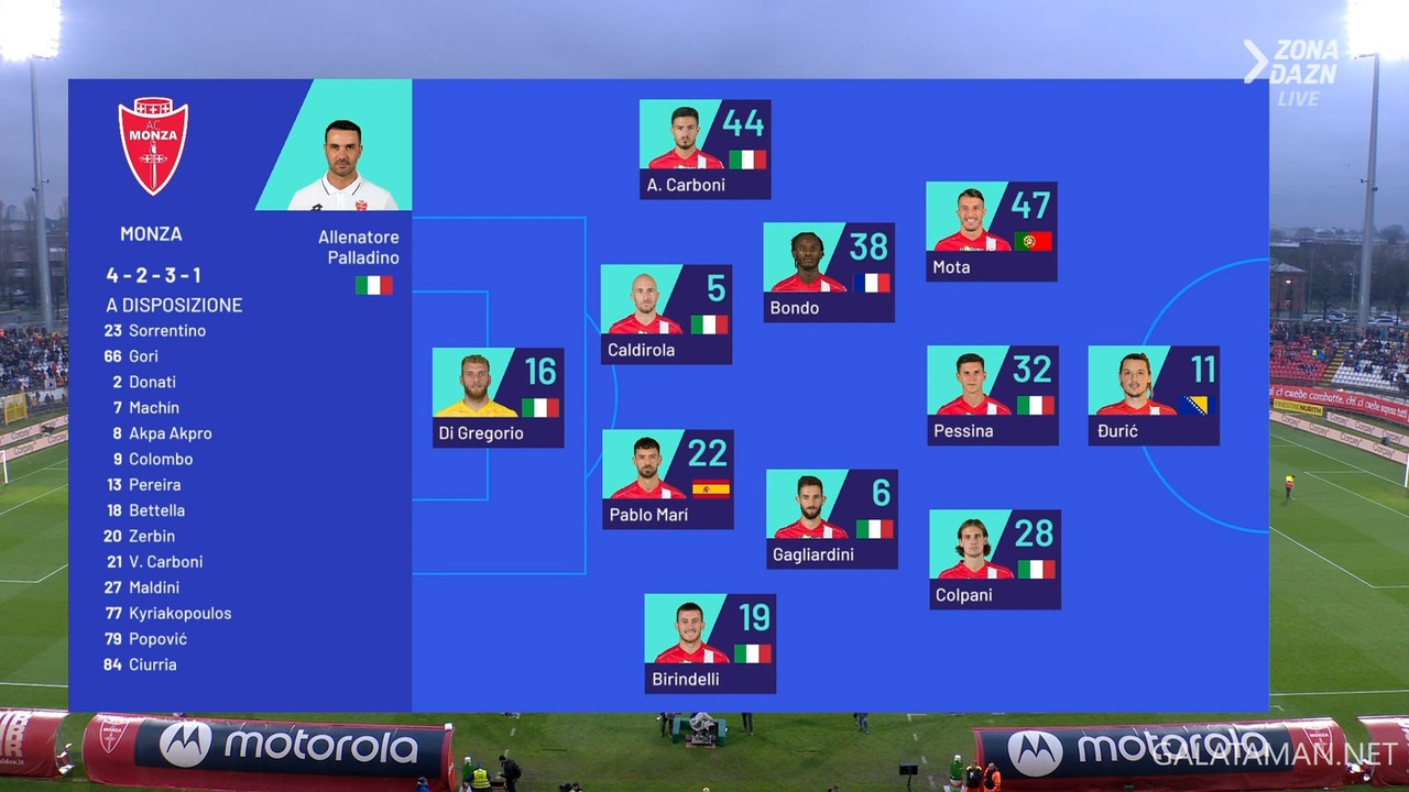 20240302-MON-ROM-SA_1IT.ts_snapshot_01.06.276