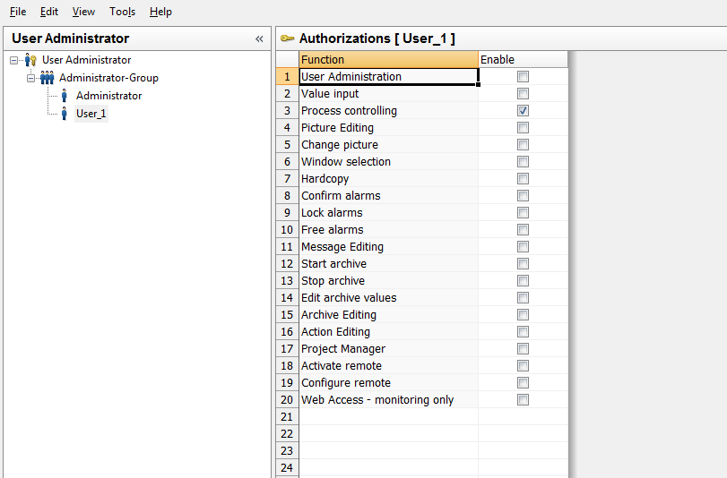 USER AUTHORIZATION IN WINCC 7.4