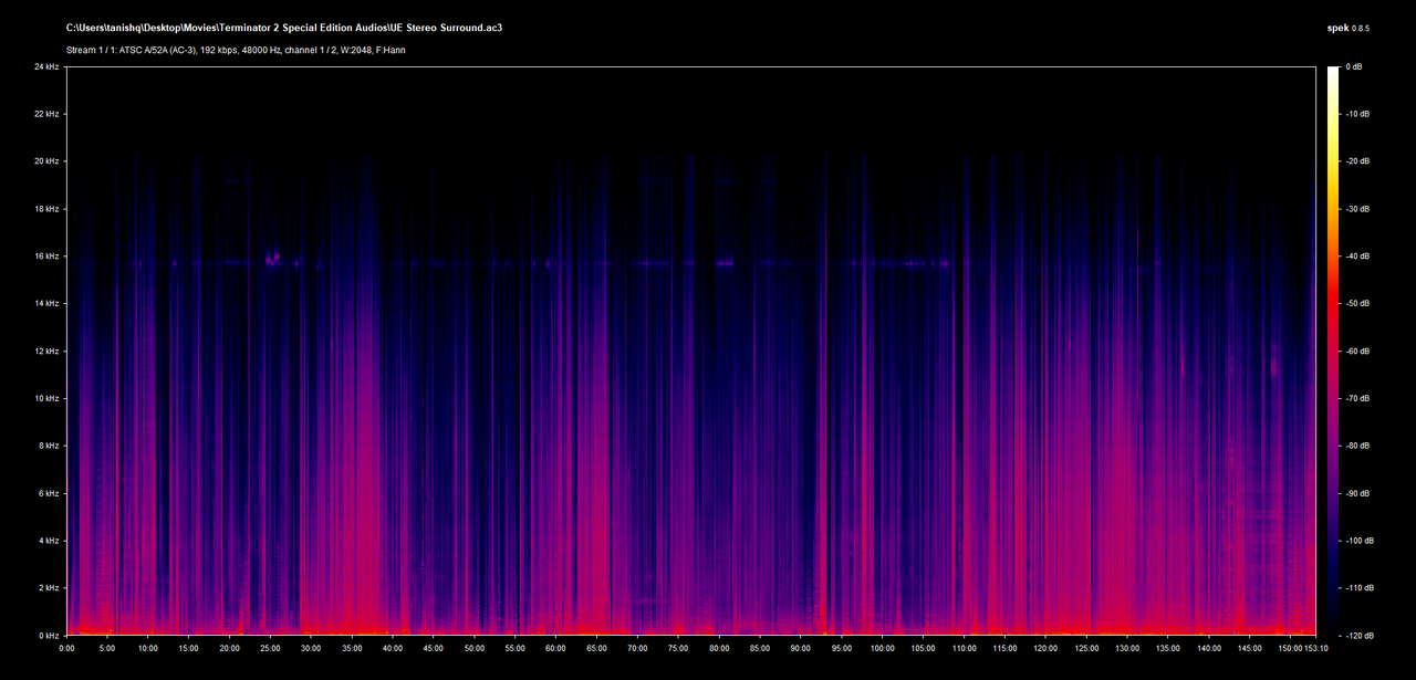 [Image: UE-Stereo-Surround.png]