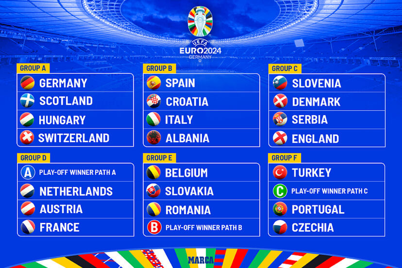 UEFA Euro 2024 Itália (0507) Profissão Manager FManager Brasil