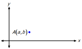 GMAT_PS_Magoosh_24000