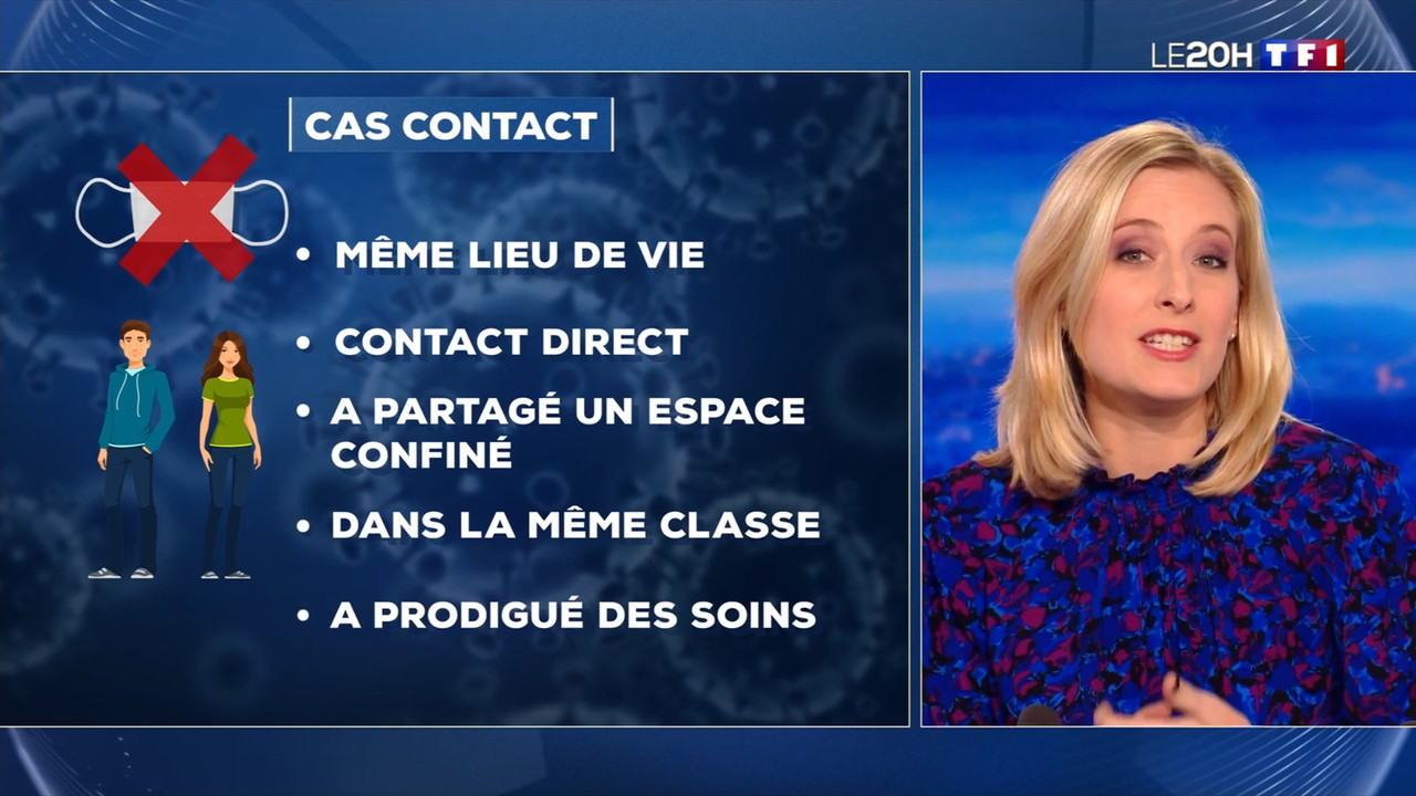 2021-03-08_20_00_TF1_Le-20h.mp4_snapshot_00.44.09.156