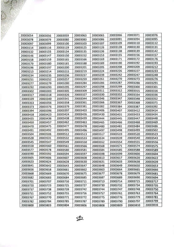 Chittagong-VAT-Sepoy-Fitness-Test-Result-2023-PDF-05