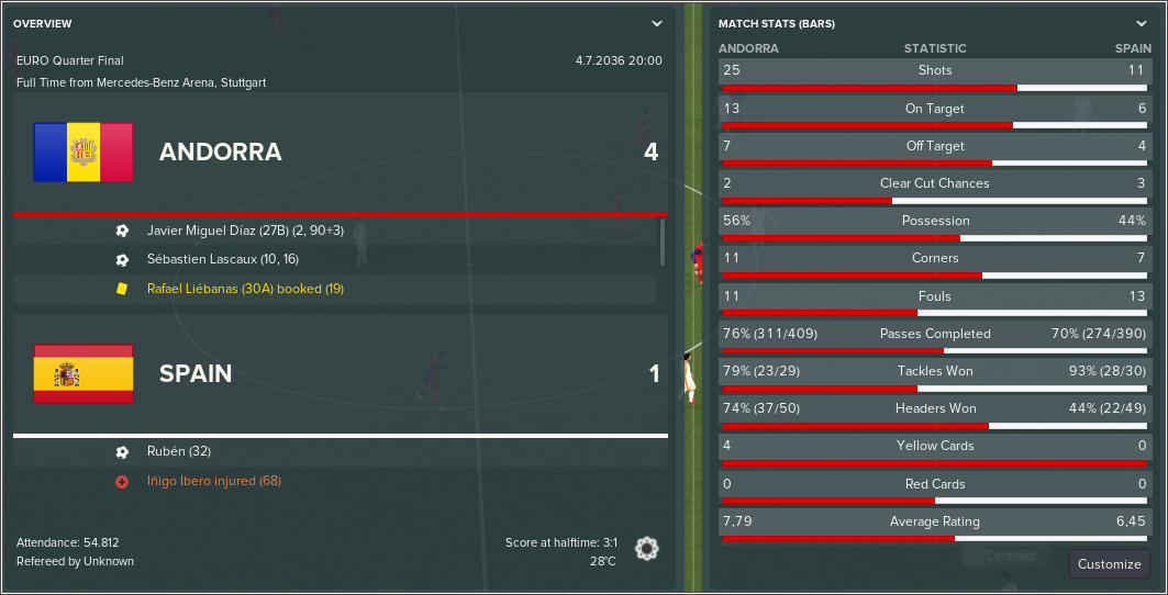 Andorra-v-Spain-Match-Review-2.png