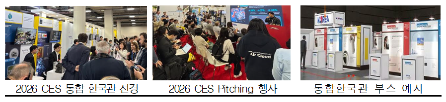 2027 CES 2