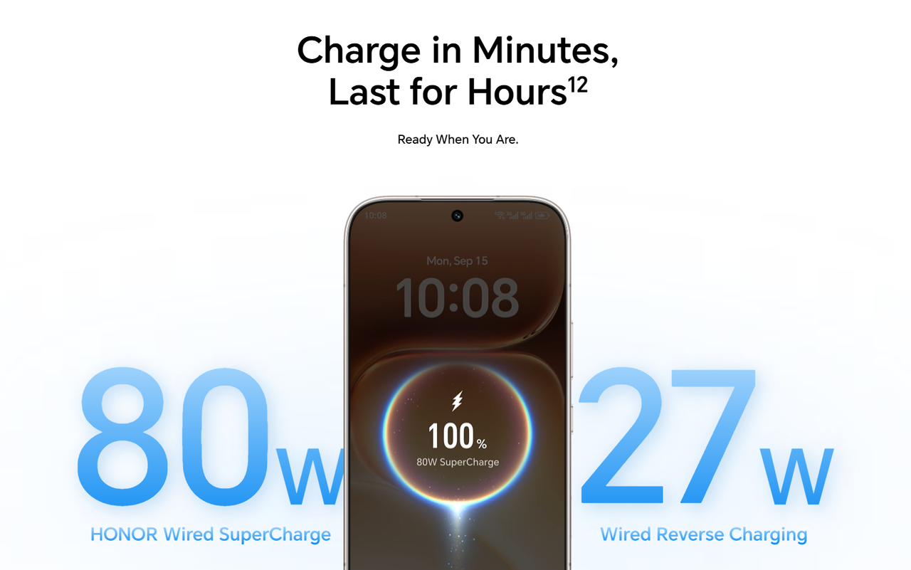 80W Charging