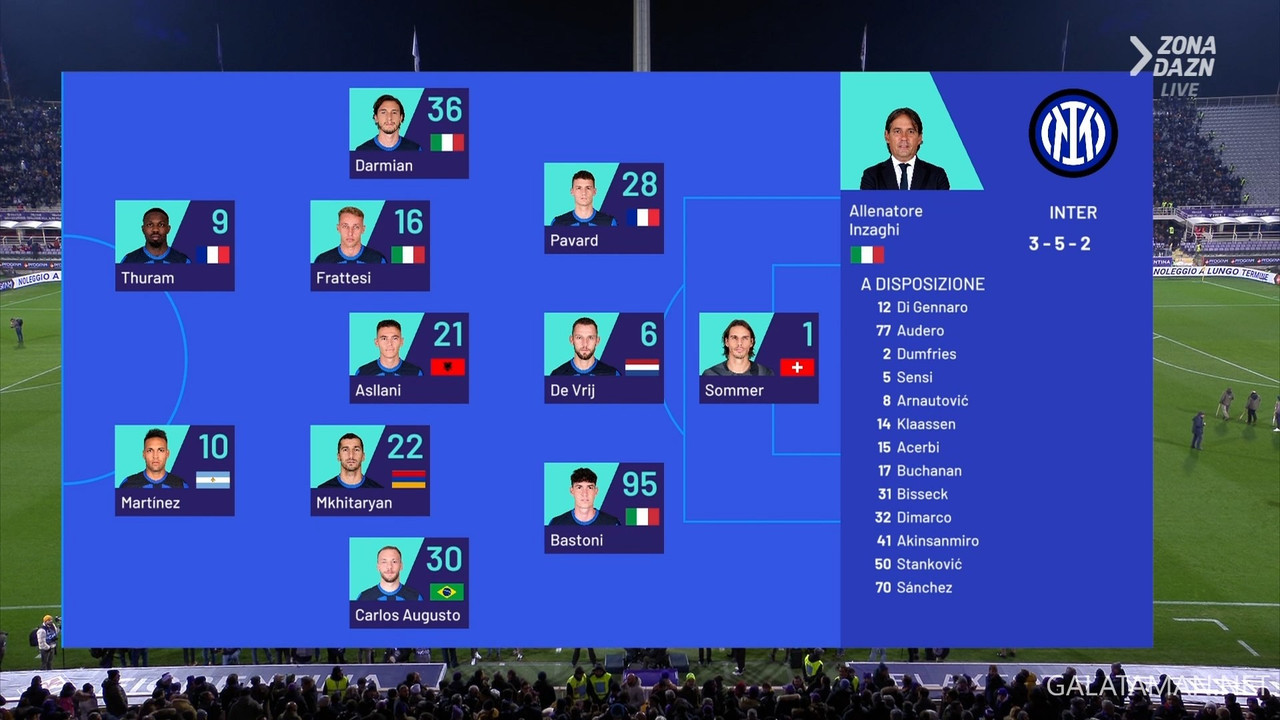 20240128-FIO-INT-SA_1IT.ts_snapshot_01.46.475