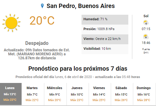 San-Pedro-Clima