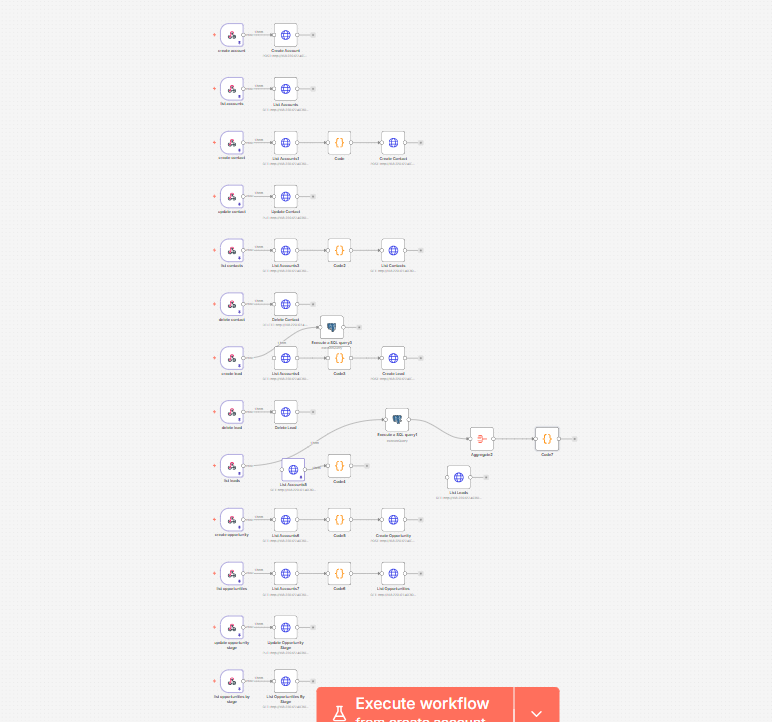 AI-Ready CRM System