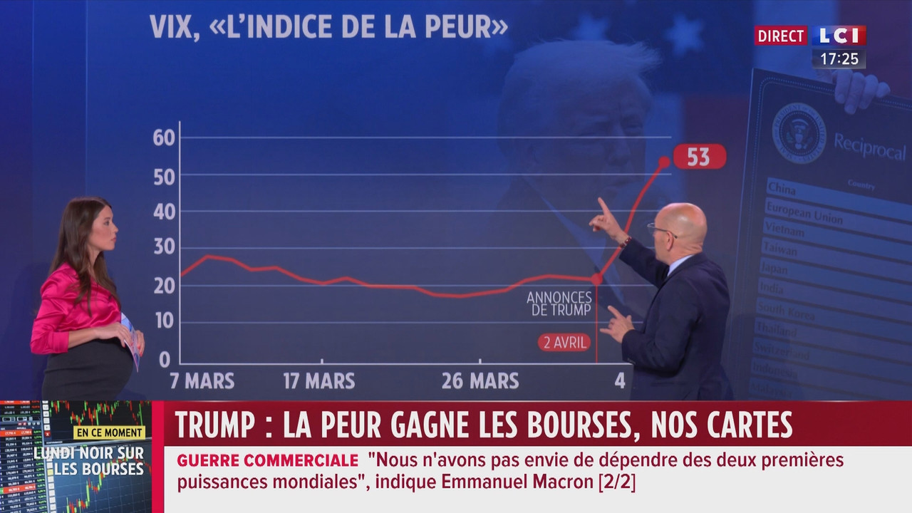 04.07 - 16.00.00 - Le grand dossier. Entourée d'experts et envoyés sp....ts_snapshot_31.14.334