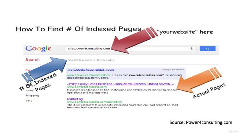 [Image: First-Steps-in-Search-Engine-Marketing.jpg]