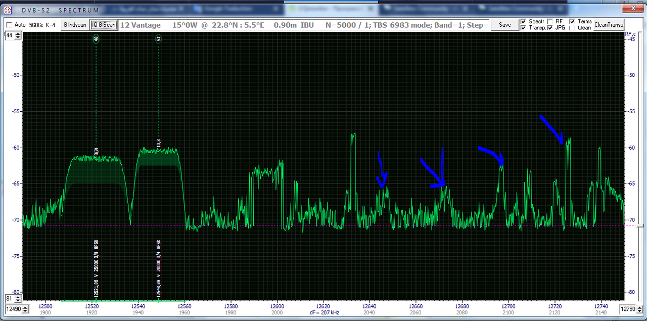 15°W-20190719-20h39-12500_12750V-HRSPCTRA-TBS5927