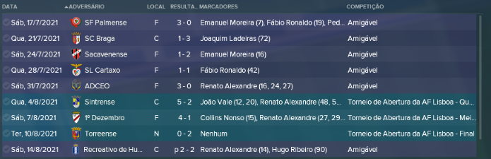 [Imagem: calendario.png]