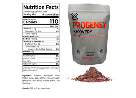 Post Workout Recovery Supplements