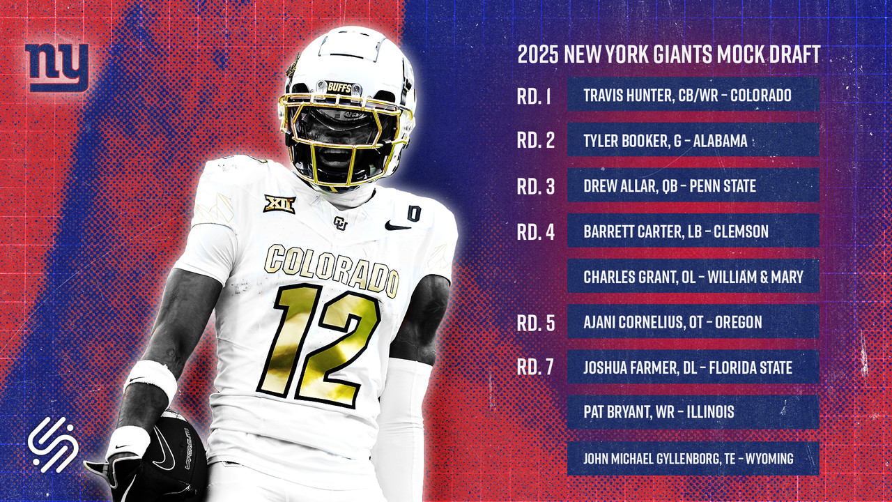 Giants 2025 Draft Picks Overview