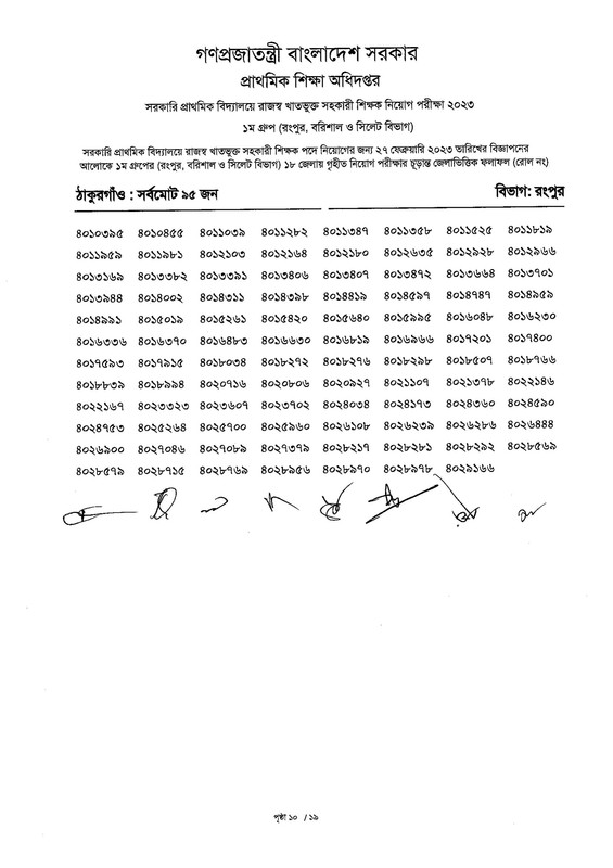 Primary-1st-Phase-Final-Viva-Result-2024-PDF-12