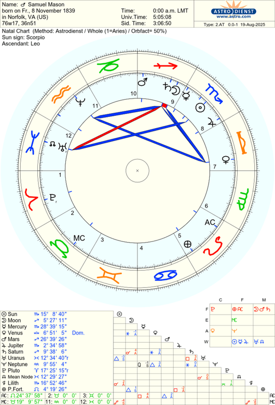 astro_2at_samuel_mason_hn.1921.1406411