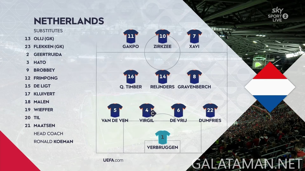 20241011-HUN-NED-UNL_1EN-1080.mkv_snapshot_00.10.58.964