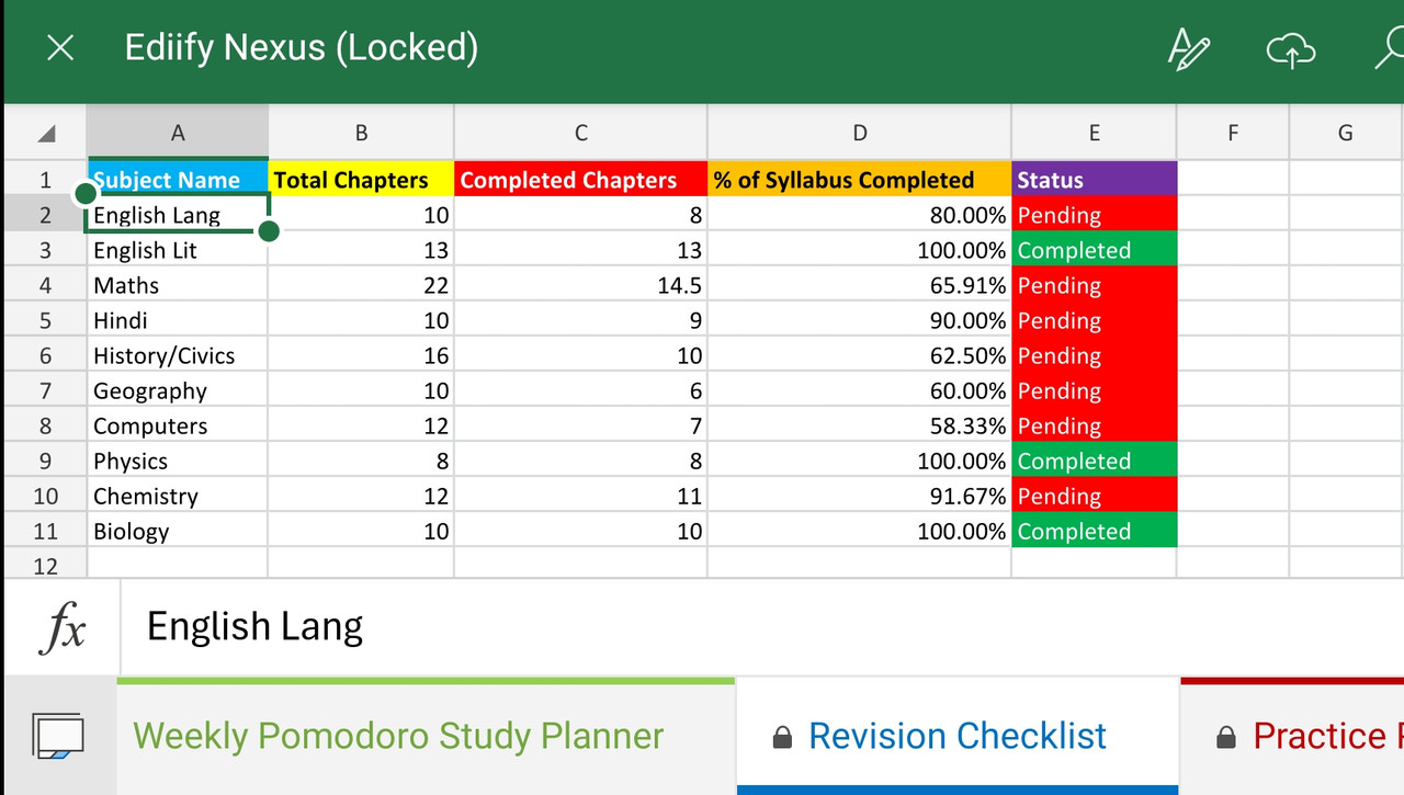 Revision Checklist