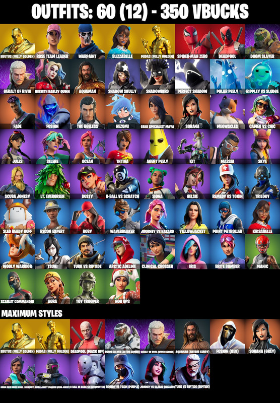 skins comp