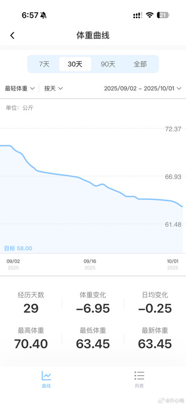 008FUxqCgy1i5x2t6z9ssj30xi20u7cu