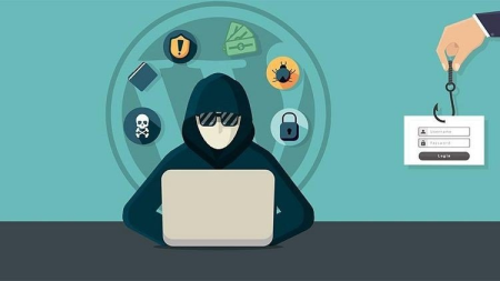 The Ethical Hacking Kali Linux Course