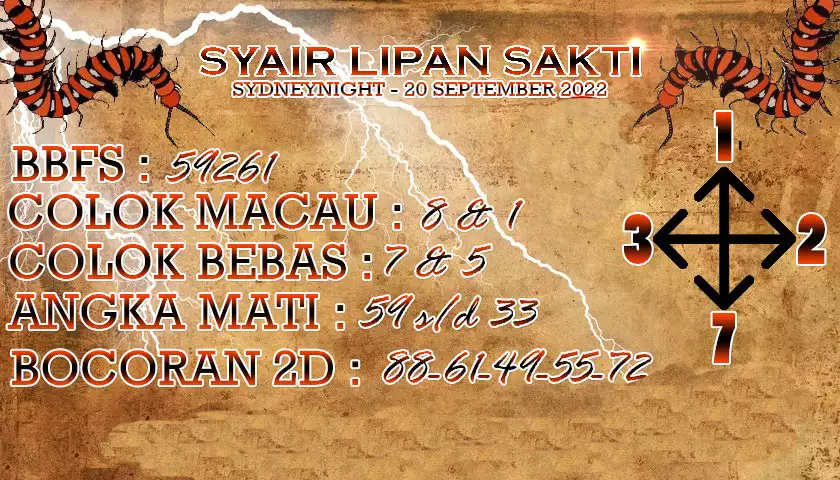 Forum Gambar Kode Syair Togel SDY