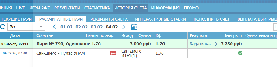 отчет по сан диего