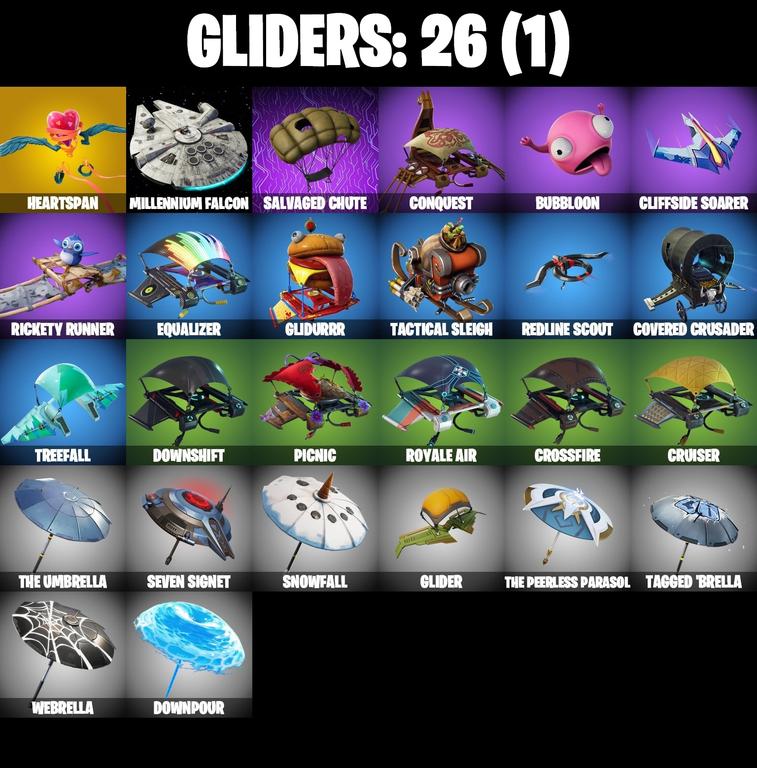 gliders comp