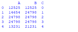 python - How to generate numbers and store in particular rows of a ...