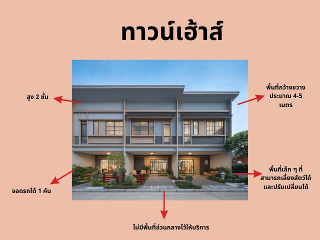 Townhouse