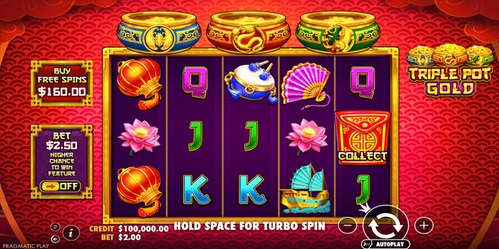 Memahami Sistem Jackpot Triple Pot