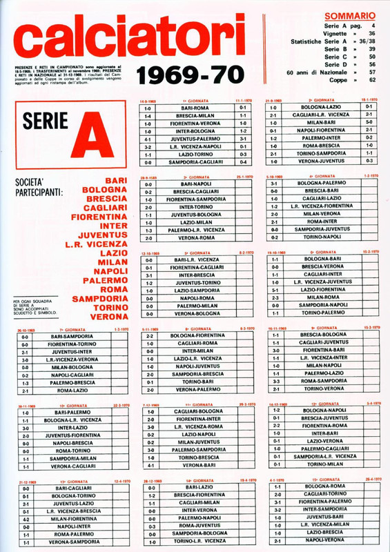 Calciatori 1969-1970 (Panini)-03