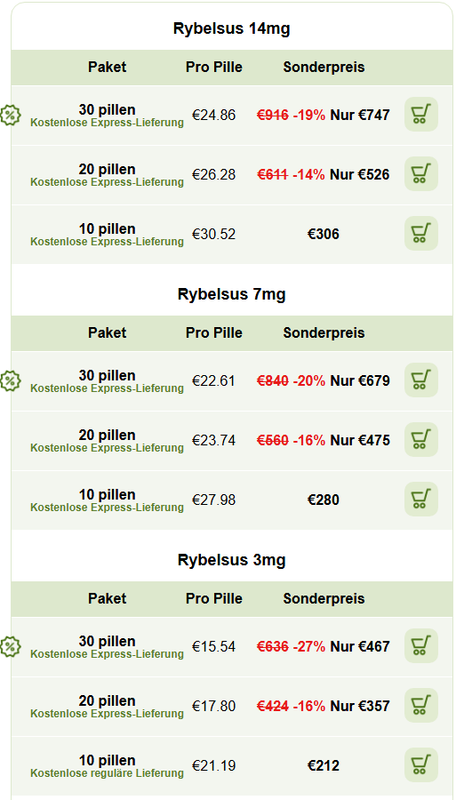 Preis Rybelsus 14mg 7mg 3mg in der Schweiz ohne rezept