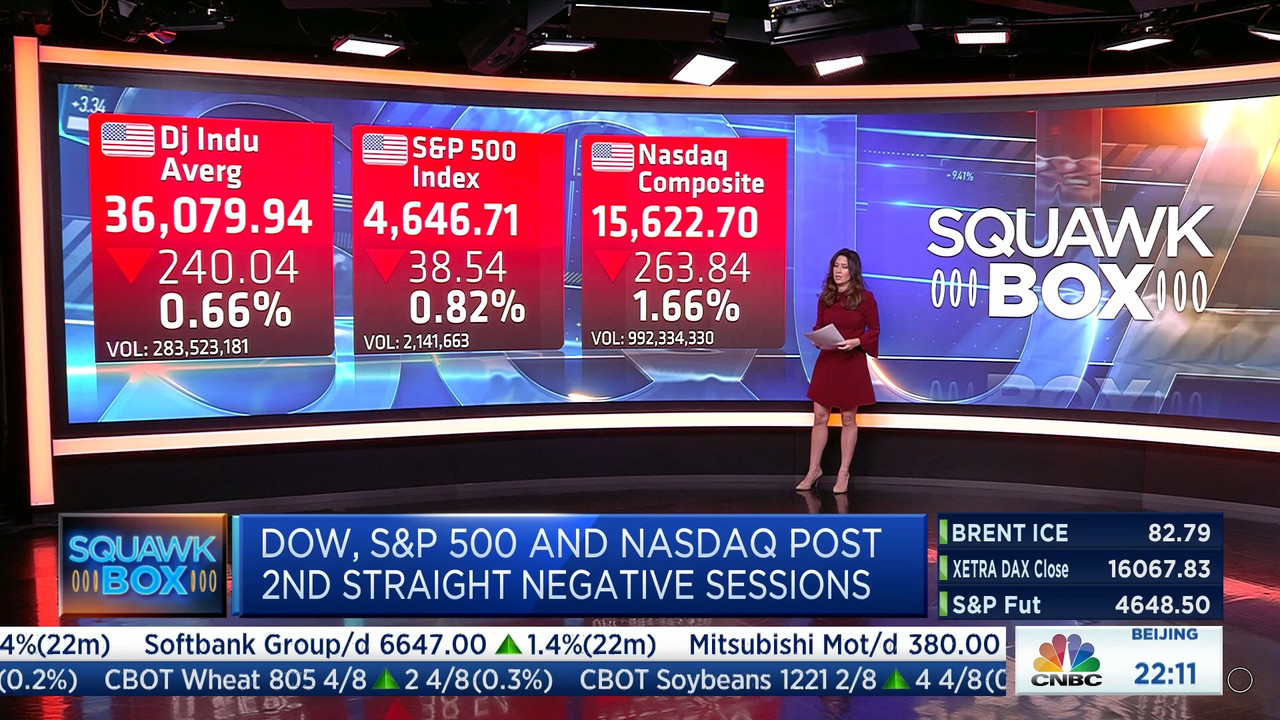 11.11 - 06.00.00 - Squawk Box Europe. As the European markets prepare....ts_snapshot_11.47.635