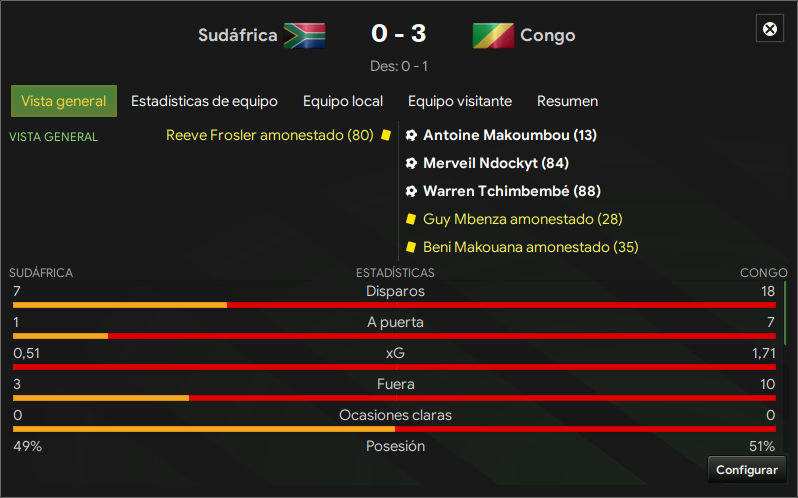 1a-jornada-Copa-Africa-2030.png