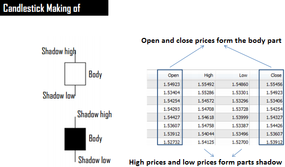 1% CANDLESTICK SYSTEM in Trading Systems_PCS3