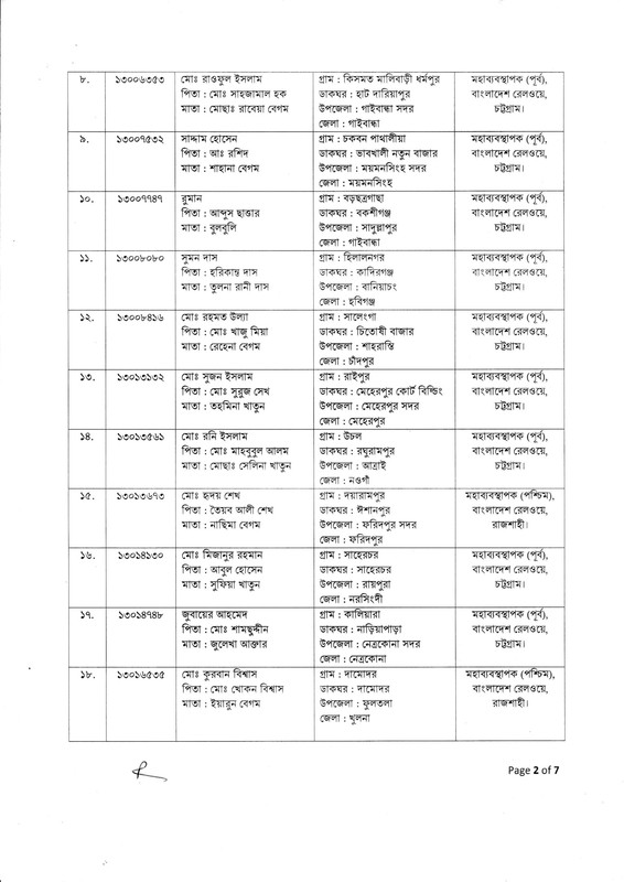 Railway-Assistant-Locomotive-Master-1st-Panel-Joining-Notice-2025-PDF-2