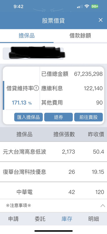 20231229_質押借貸