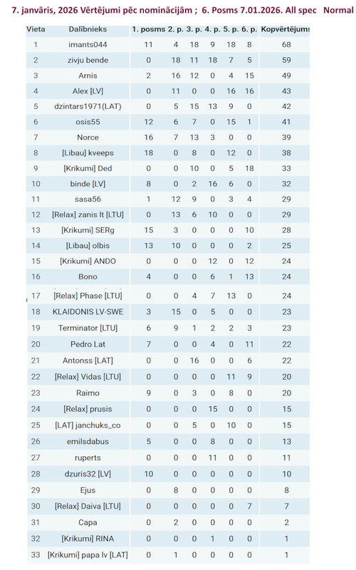 Скриншот 08 01 2026 001803