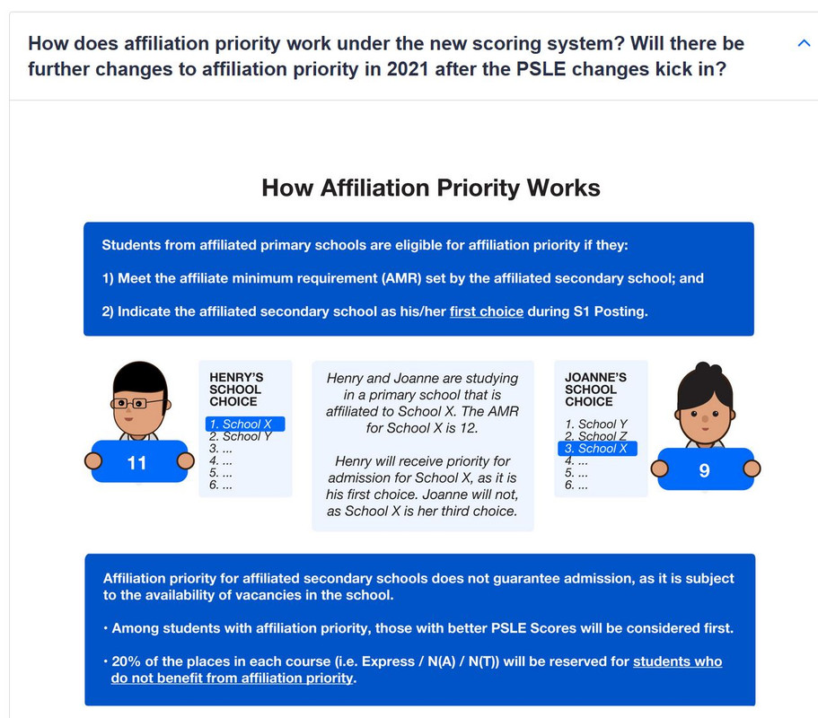 How Affiliation Priority Works