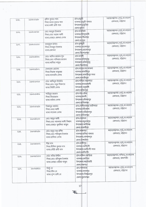 Bangladesh-Railway-Wayman-Job-Appointment-Letter-and-Joining-Notice-From-Panel-List-2024-PDF-17