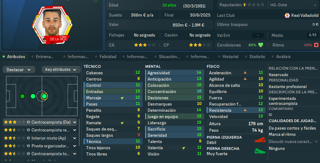 César De la Hoz_ Perfil